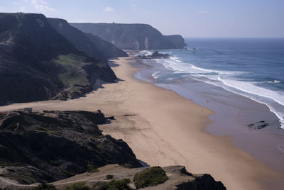 Scenic view of beach against sky