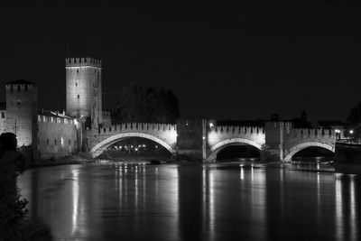 Bridge over river at night