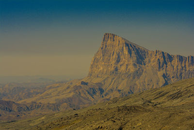 Scenic view of snowcapped mountains against clear sky