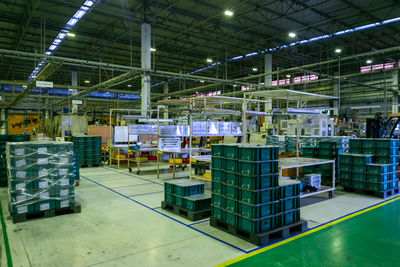 industry
