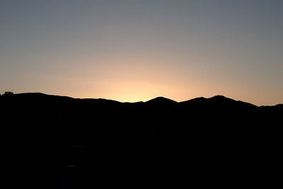 Silhouette mountains against clear sky during sunset