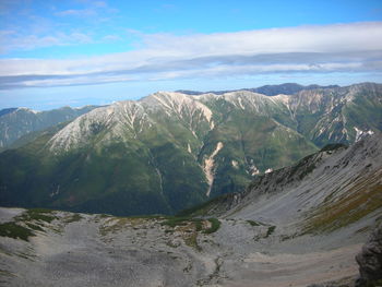 Scenic view of valley and mountains against sky