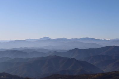 Scenic view of mountains against clear sky