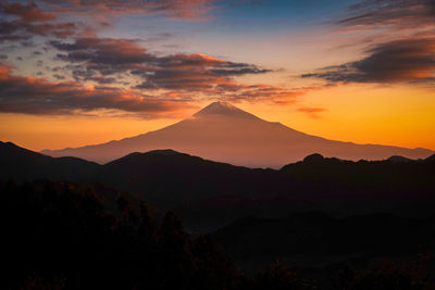 Silhouette of mountain against cloudy sky during sunset