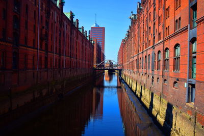View of canal amidst buildings against sky