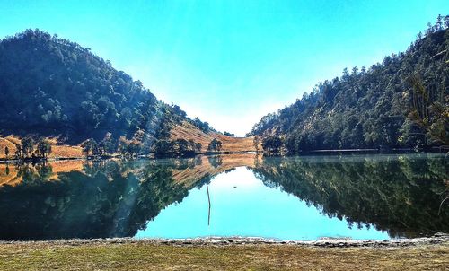 Scenic view of lake against clear blue sky