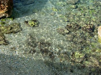 Full frame shot of water