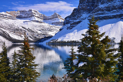 Scenic view of snowcapped mountains and lake against sky