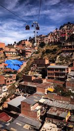 High angle view of townscape against sky