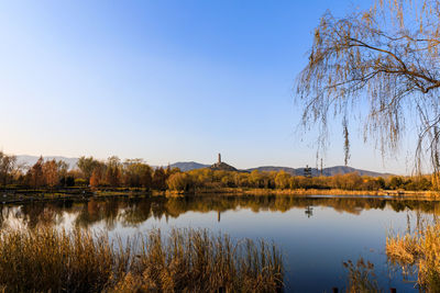 Scenic view of lake against clear sky