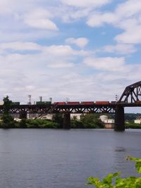 Bridge over river against sky in city