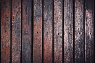 Full frame shot of wooden wall