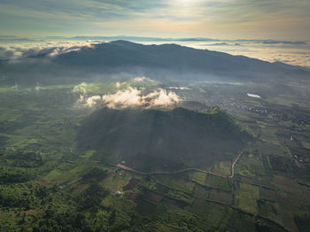 environment