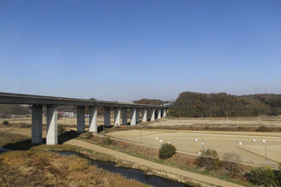 Bridge over river against clear sky