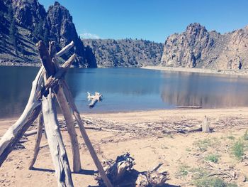 Scenic view of lake against clear sky