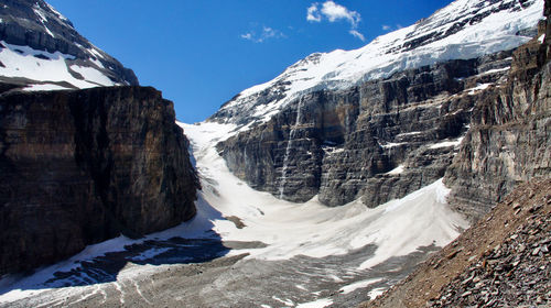 Panoramic view of snowcapped mountains against sky