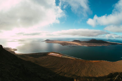 Panoramic view of sea against sky