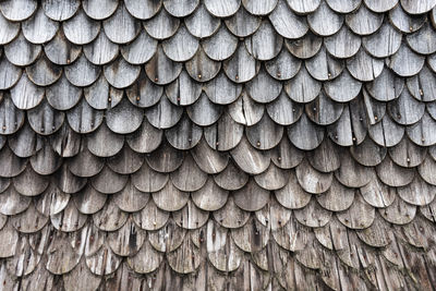 Full frame shot of roof