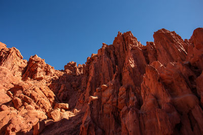 Panoramic view of rock formations against blue sky