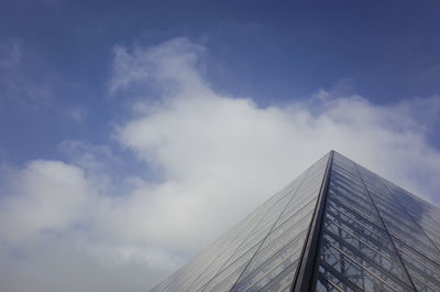 Low angle view of modern building against sky