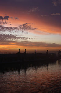 Scenic view of sea at sunset