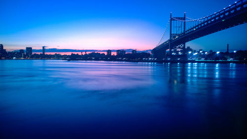 Suspension bridge against blue sky