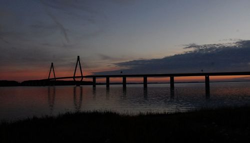 Scenic view of sea at sunset