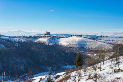 Scenic view of snow covered mountains against sky