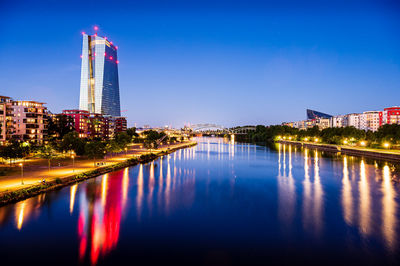 European central bank at blue hour