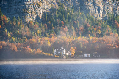 Scenic view of lake