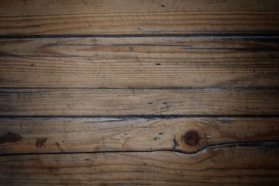 Full frame shot of wooden floor