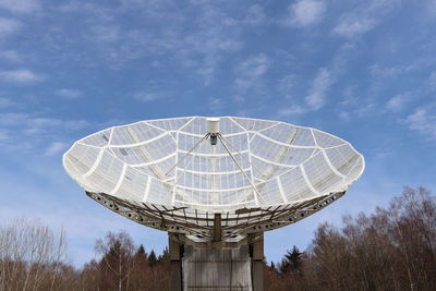 Low angle view of built structure against sky