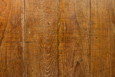 Full frame shot of wooden floor