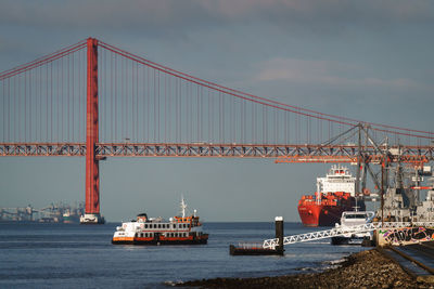 View of suspension bridge against cloudy sky