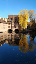 Reflection of building in lake against clear blue sky