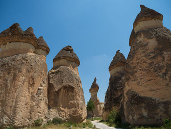 Low angle view of rock formation against sky