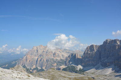 Panoramic view of landscape and mountains against sky