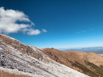 Scenic view of desert against blue sky