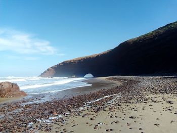 Scenic view of beach against sky