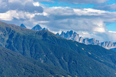 Panoramic view of mountains against sky