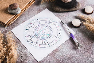 High angle view of navigational compass on table