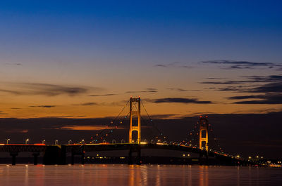 Illuminated bridge over river against sky during sunset