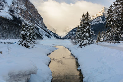 Scenic view of snow covered mountains against sky