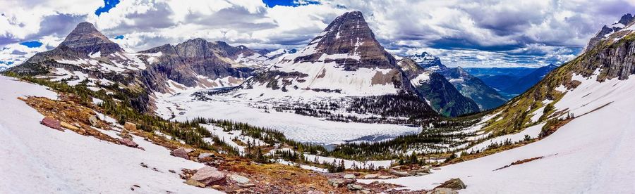 Panoramic view of snowcapped mountains against sky