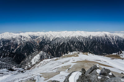 Snow covered landscape against blue sky