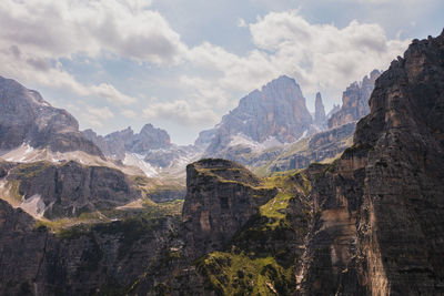 Panoramic view of mountains against sky