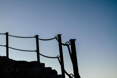 Low angle view of fence against clear sky