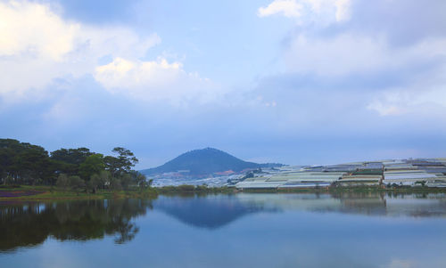 Scenic view of lake against sky