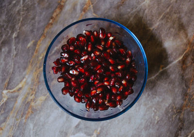 Directly above shot of cherries in bowl