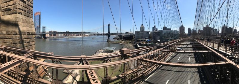 Panoramic view of suspension bridge